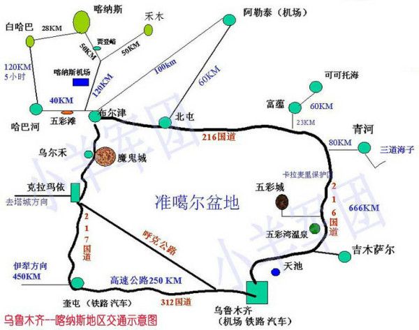 畅游北疆之喀纳斯线